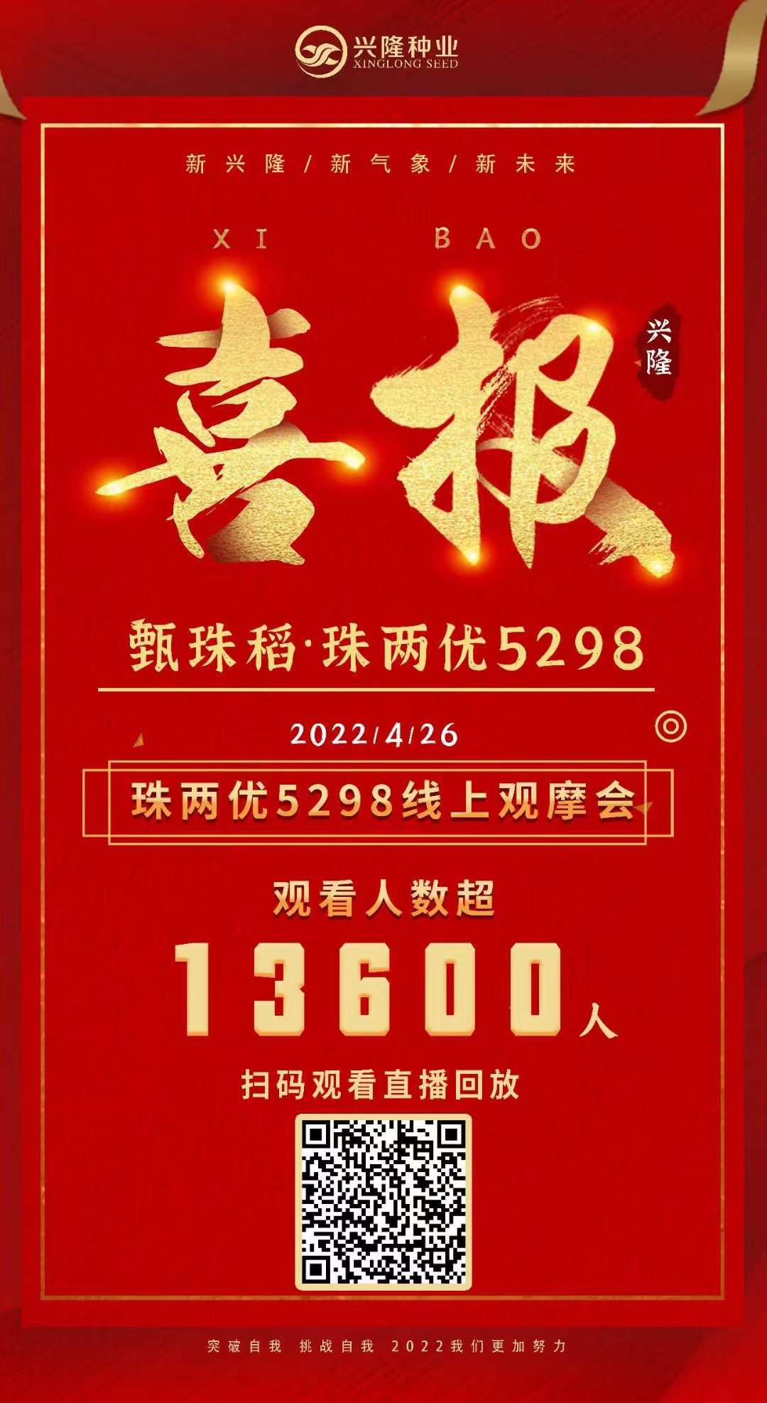 興隆種業(yè)珠兩優(yōu)5298海南線上觀摩會圓滿成功！